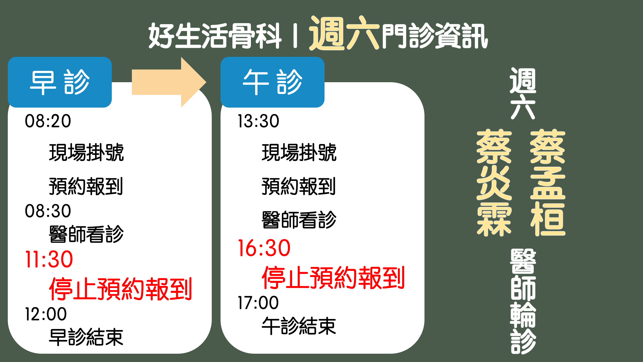 好生活骨科平日門診資訊